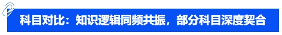 中級會計科目對比：知識邏輯同頻共振，部分章節(jié)深度契合