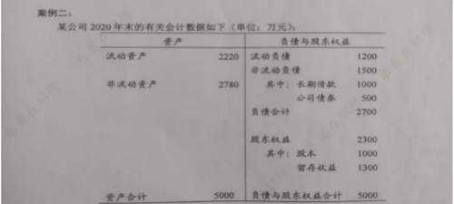 諾基亞案例分析_25年《同等學(xué)力申碩工商綜合》考試真題