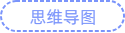思維導圖