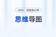 2026年《初級(jí)會(huì)計(jì)實(shí)務(wù)》第十章思維導(dǎo)圖，速來(lái)下載！