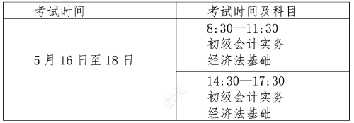 初級資格考試