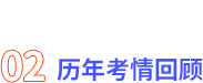 歷年考情回顧