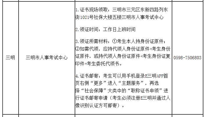 證書領(lǐng)取