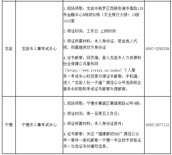 證書領(lǐng)取