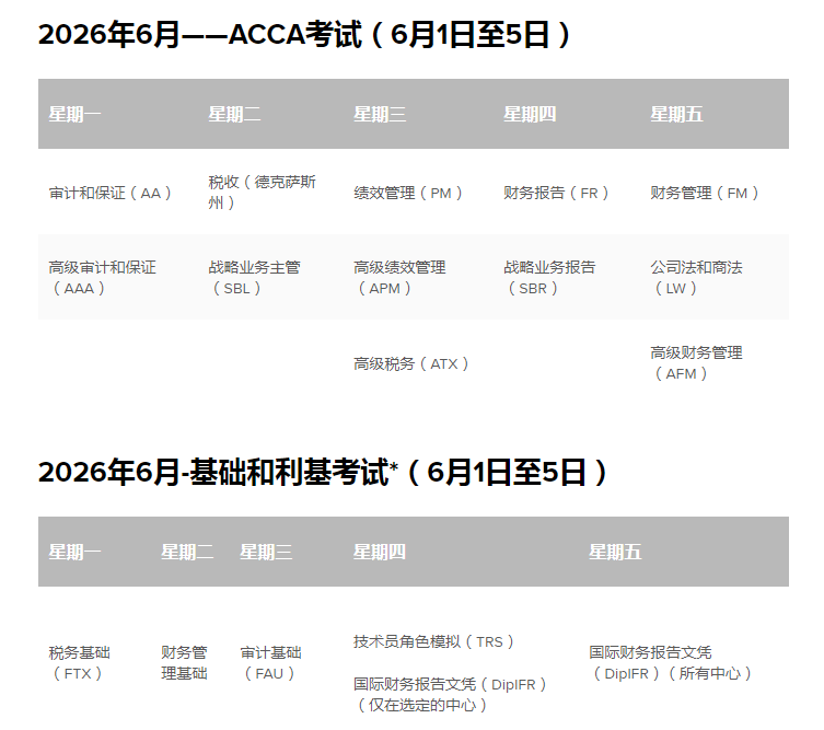 acca考試信息