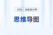 2026年初級會計《經(jīng)濟法基礎》第六章思維導圖，速來下載！
