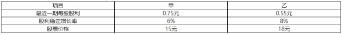 財(cái)管