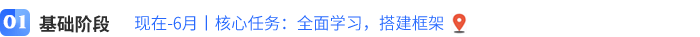 基礎階段