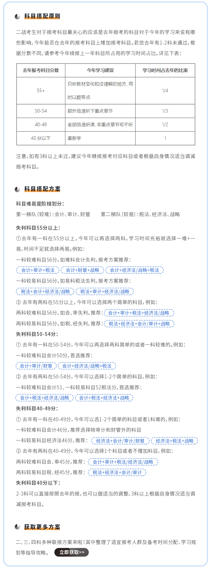 二戰(zhàn)