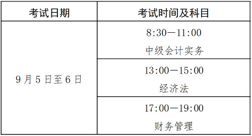 中級會計(jì)資格考試時(shí)間 中級會計(jì)資格考試時(shí)間