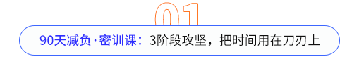 90天減負·密訓課：三階段密集攻堅，把時間用在得分點上