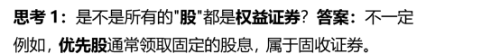 金融工具的類型4